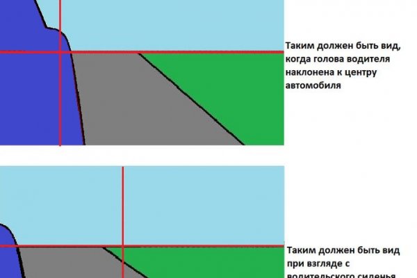 Кракен зеркало рабочее на сегодня krakenat2krnkrnk com